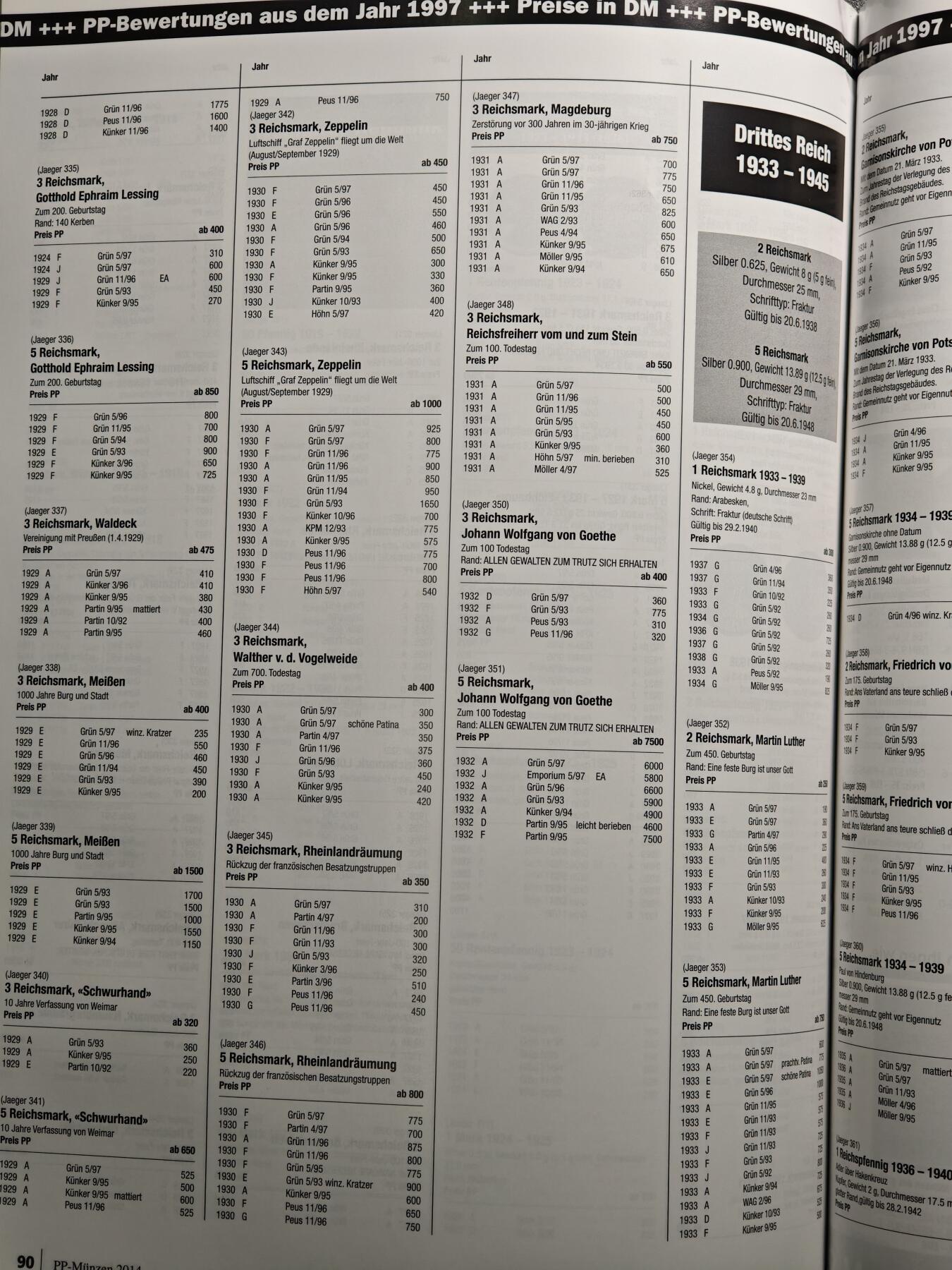 【德藏】世界币章拍卖第156期（拍品征集中~欢迎藏友联系） 97新 德国精制币收藏专刊 本书亮点不仅限于钱币知识，还有1871年后的众多硬币介绍及参考价格 铜版纸印刷 全书约132页