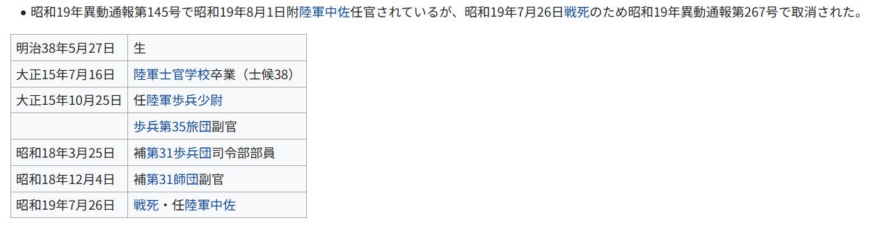 盛世勋华——号角文化勋章邮票专场拍卖第292期 牢记历史 勿忘国耻—伪满建国功劳奖章证书 获得者为陆军中尉安達禎作（后任31师团中佐副官 英帕尔战役末期战死）