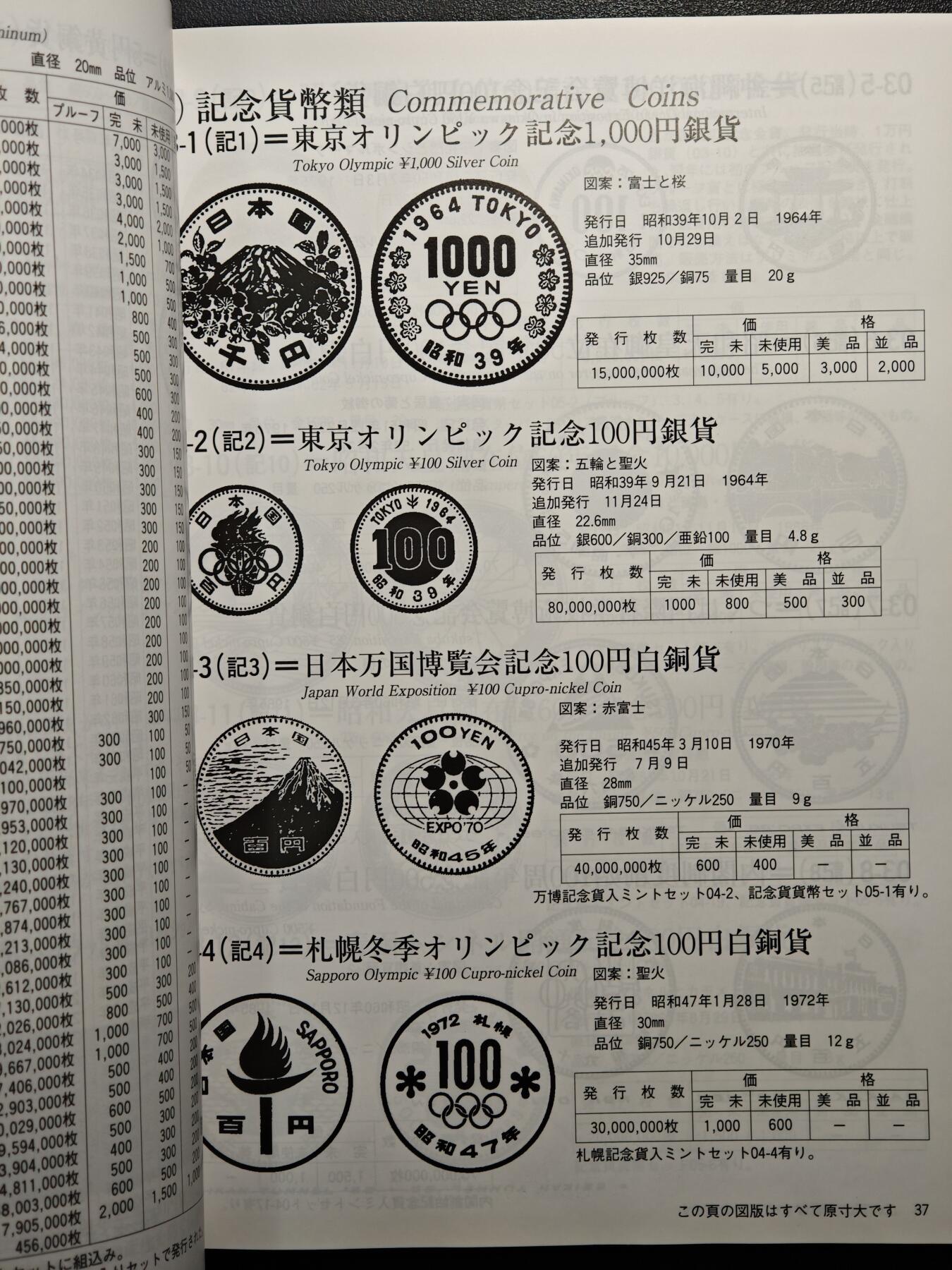 【德藏】世界币章拍卖第156期（拍品征集中~欢迎藏友联系） 96新 2013版 日本货币标准目录 全彩铜版纸印刷 全书约296页