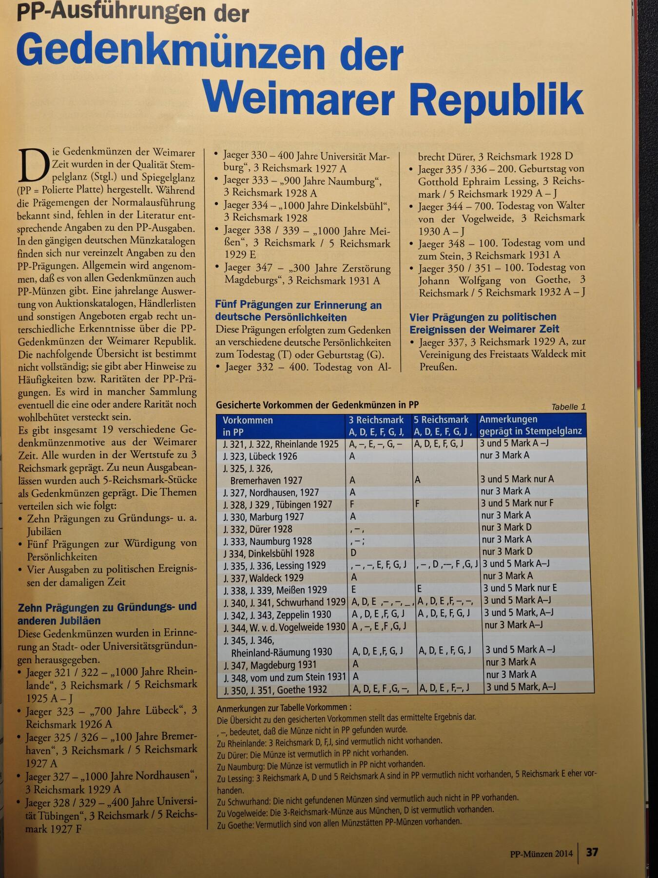 【德藏】世界币章拍卖第156期（拍品征集中~欢迎藏友联系） 97新 德国精制币收藏专刊 本书亮点不仅限于钱币知识，还有1871年后的众多硬币介绍及参考价格 铜版纸印刷 全书约132页