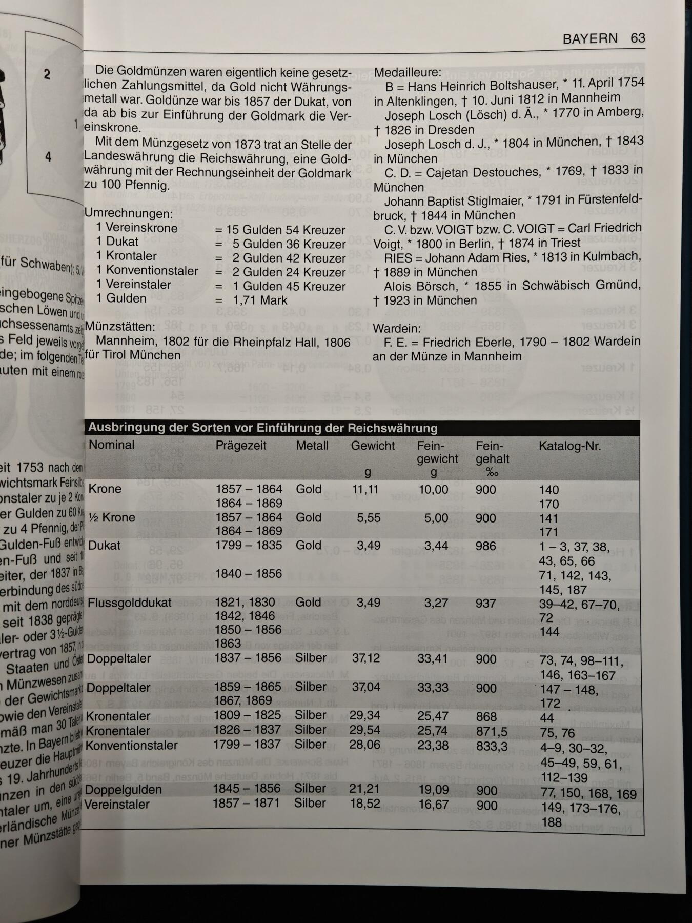 【德藏】世界币章拍卖第156期（拍品征集中~欢迎藏友联系）