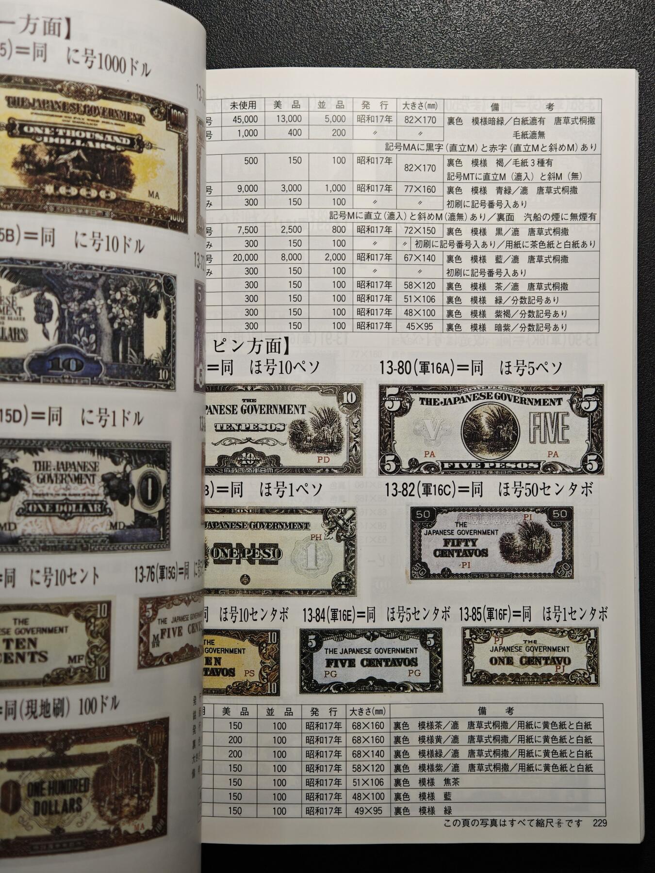 【德藏】世界币章拍卖第156期（拍品征集中~欢迎藏友联系） 96新 2013版 日本货币标准目录 全彩铜版纸印刷 全书约296页
