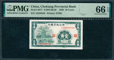 上海炎玺拍卖 玺润山河 第三场  - 1936年浙江地方银行绿壹角