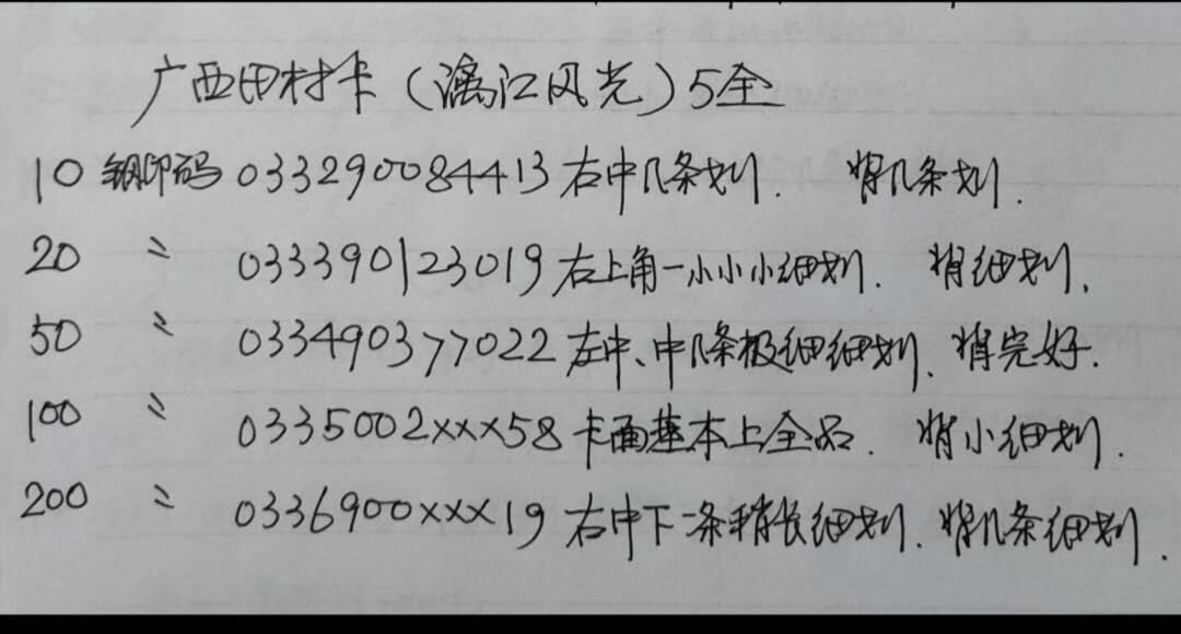 公藏第59期裸卡拍卖 广西田村新卡【漓江风光】5全品相钢印码见描述。