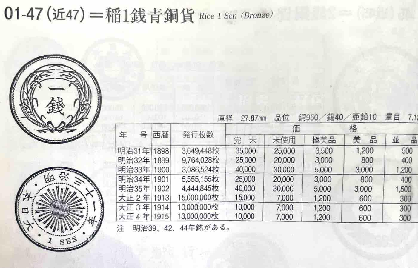 回流1208 大正二年（1913年）稻一钱青铜币