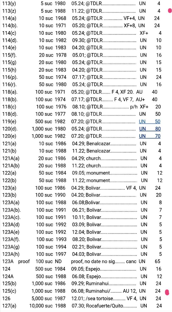 全新厄瓜多尔1988年5、1000苏克雷靓品纸币2枚一对