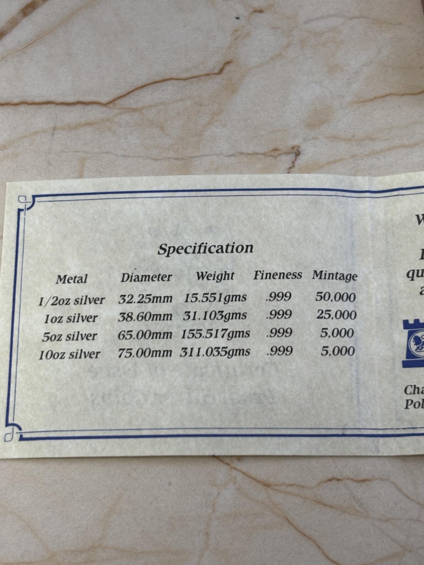 第184期拍卖 利比里亚1995年二战英雄戴高乐1盎司精制纪念银币，999银银价431，塑料盒有破，有氧化