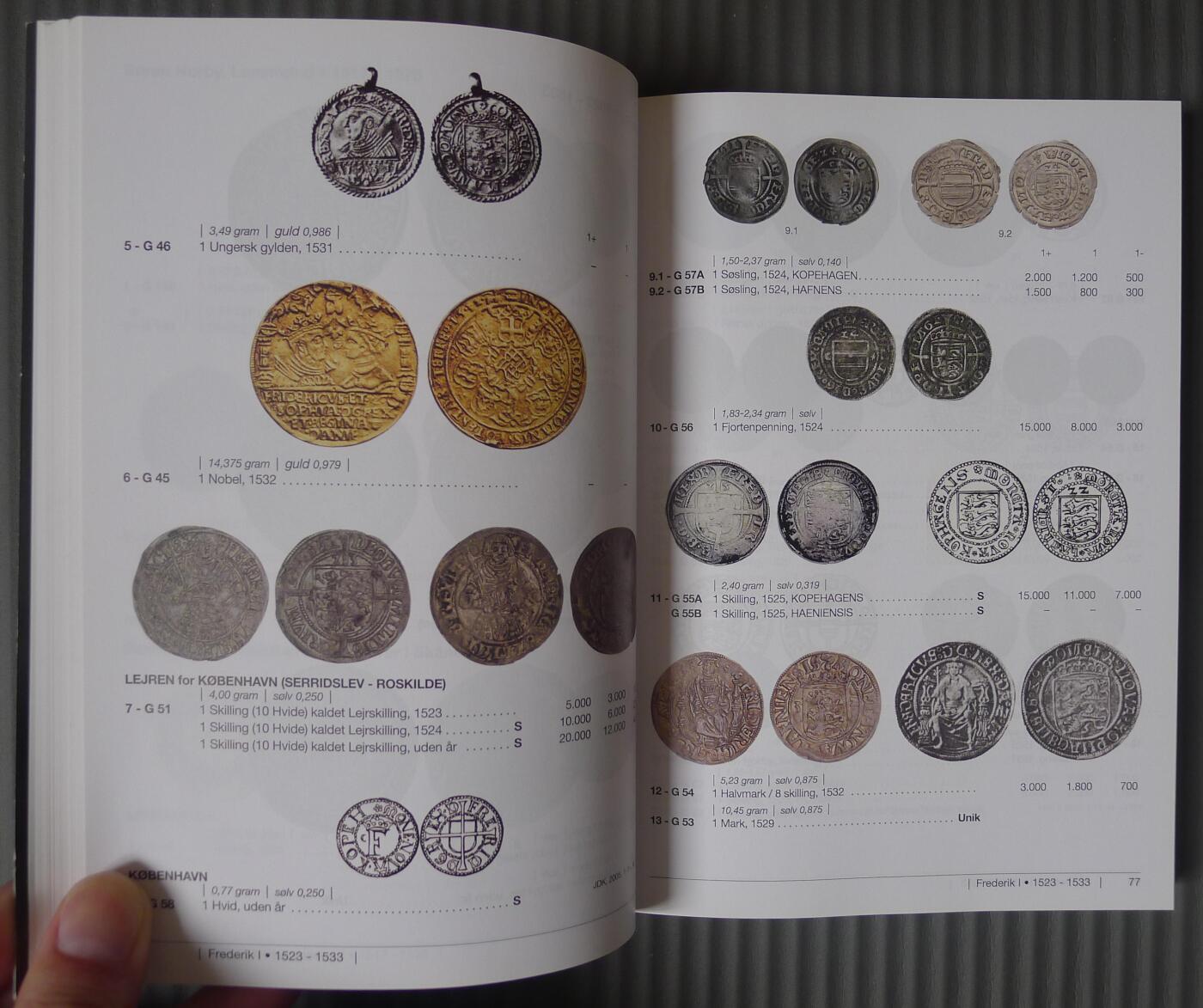 世界钱币章牌书籍专场拍卖12.07 丹麦钱币目录