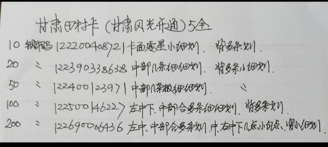 公藏第59期裸卡拍卖 甘肃田村新卡【甘肃风光开通】5全品相钢印码见描述。
