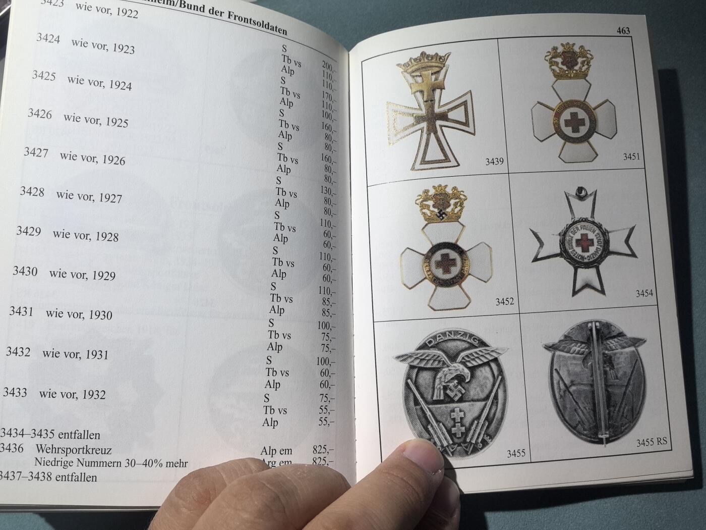 盛世勋华——号角文化勋章邮票专场拍卖第292期 德国全时期勋章奖章证章图录 1800-1945 权威读物 厚达560页