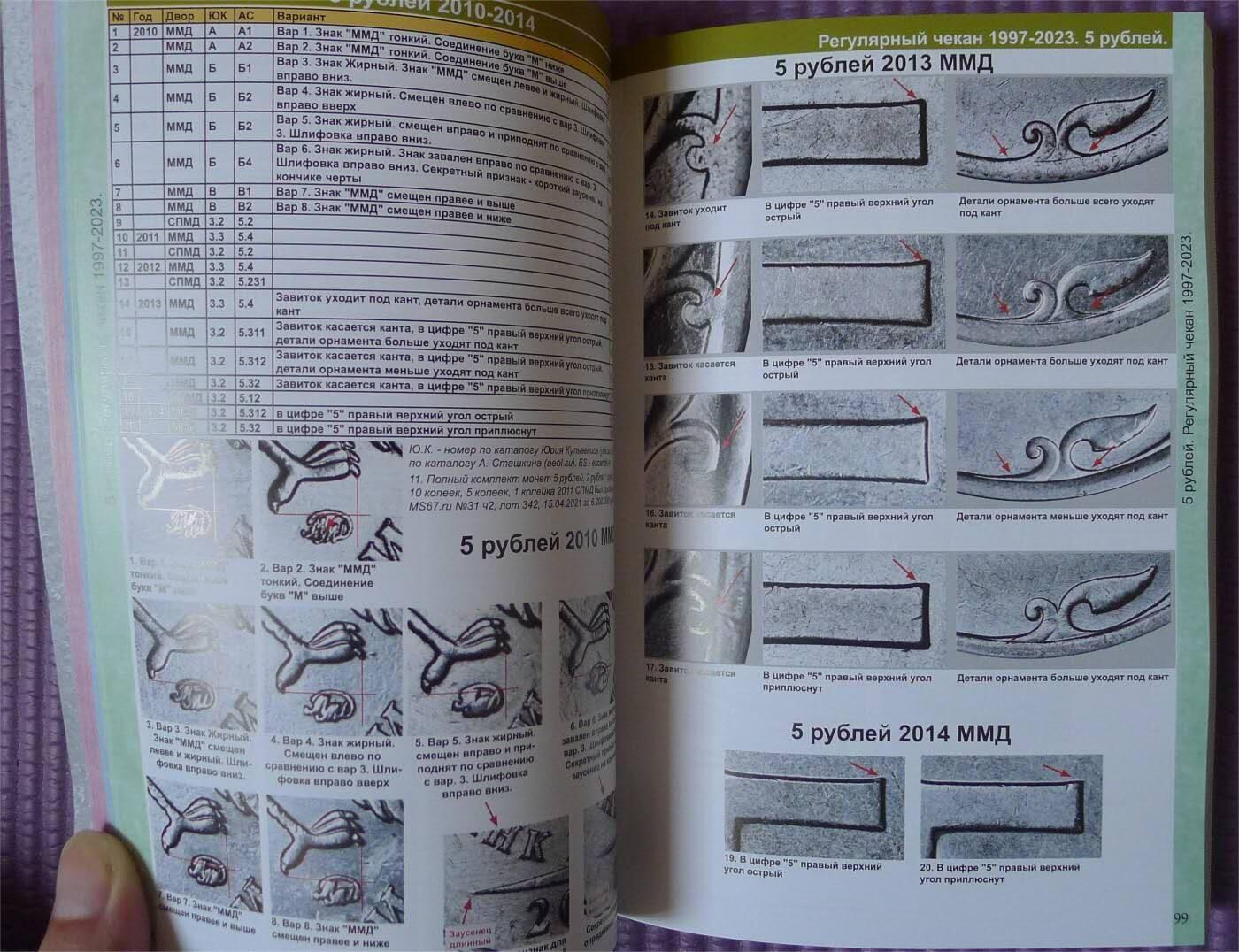 硬币专场251214第六十七场
