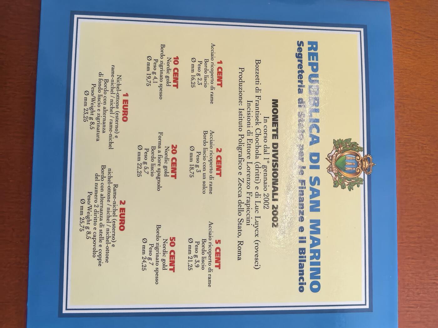 长老汇蛇年精选第八十场拍卖 2002圣马力诺8枚套欧元，卡装，有污迹，克书275美金