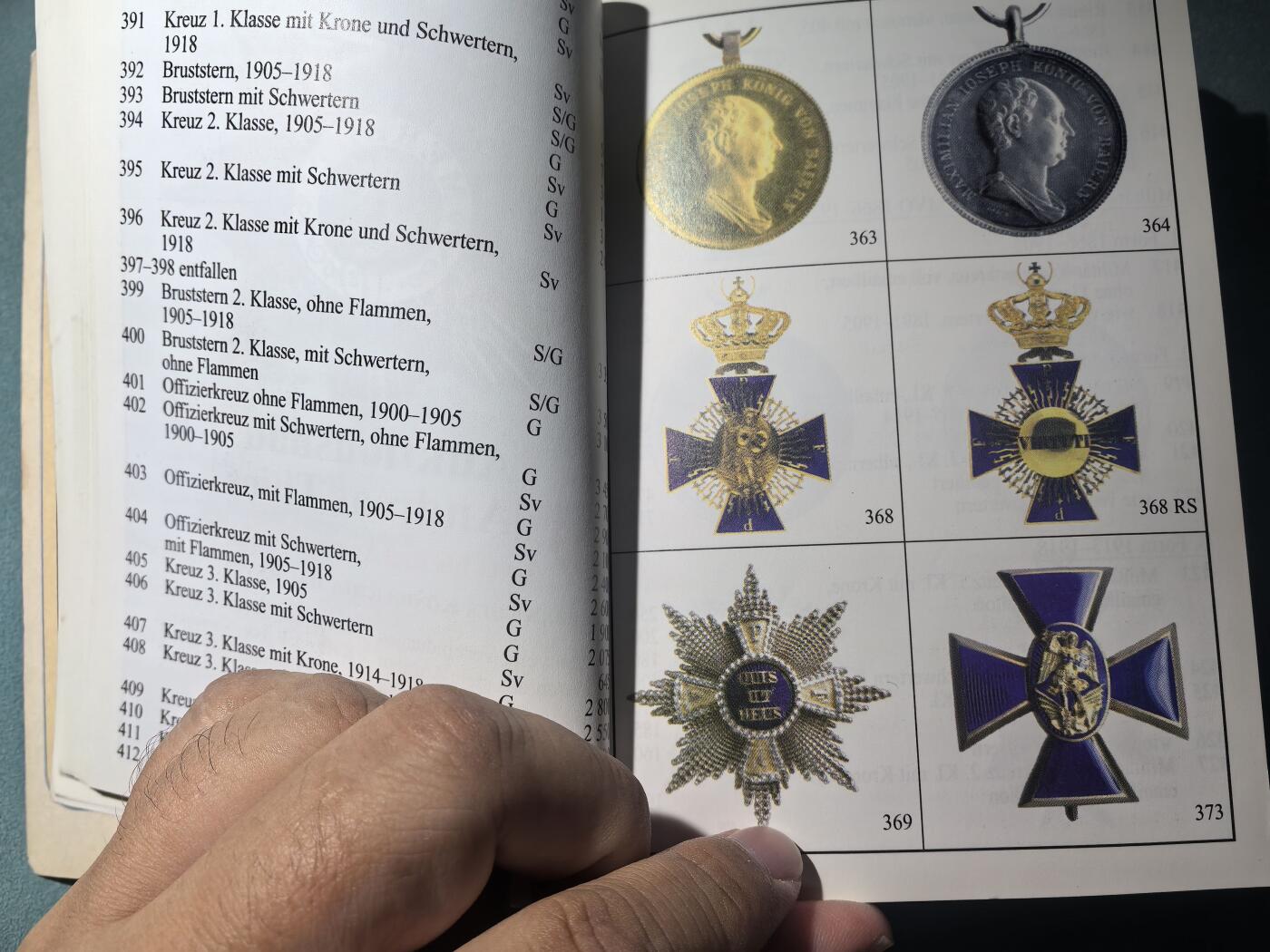 盛世勋华——号角文化勋章邮票专场拍卖第292期 德国全时期勋章奖章证章图录 1800-1945 权威读物 厚达560页