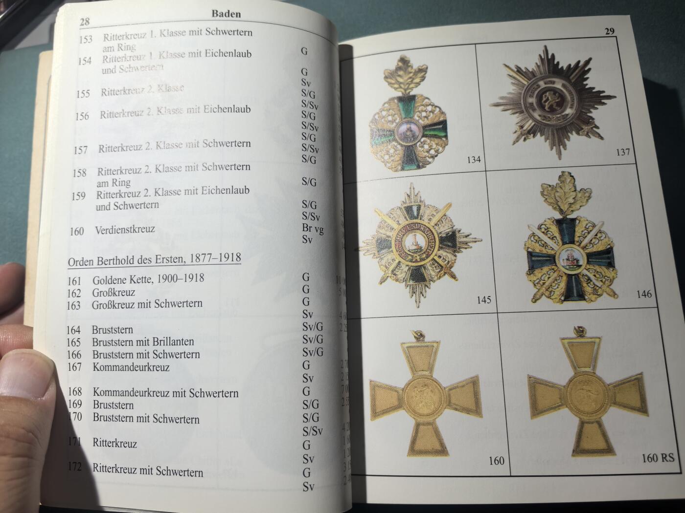 盛世勋华——号角文化勋章邮票专场拍卖第292期 德国全时期勋章奖章证章图录 1800-1945 权威读物 厚达560页