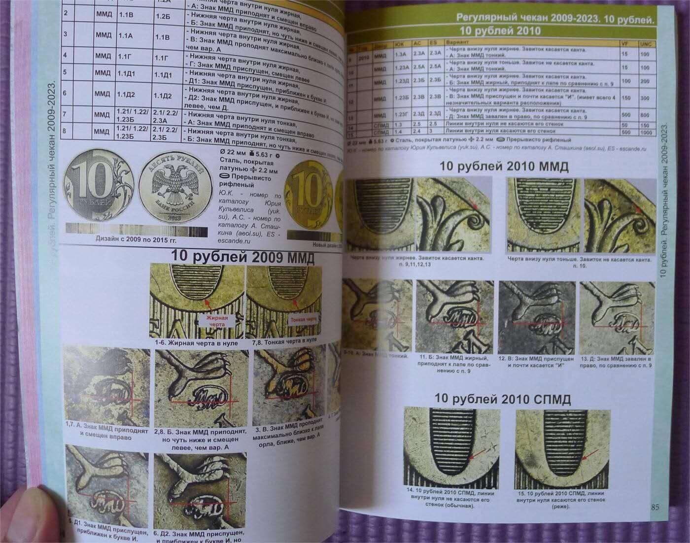 硬币专场251214第六十七场