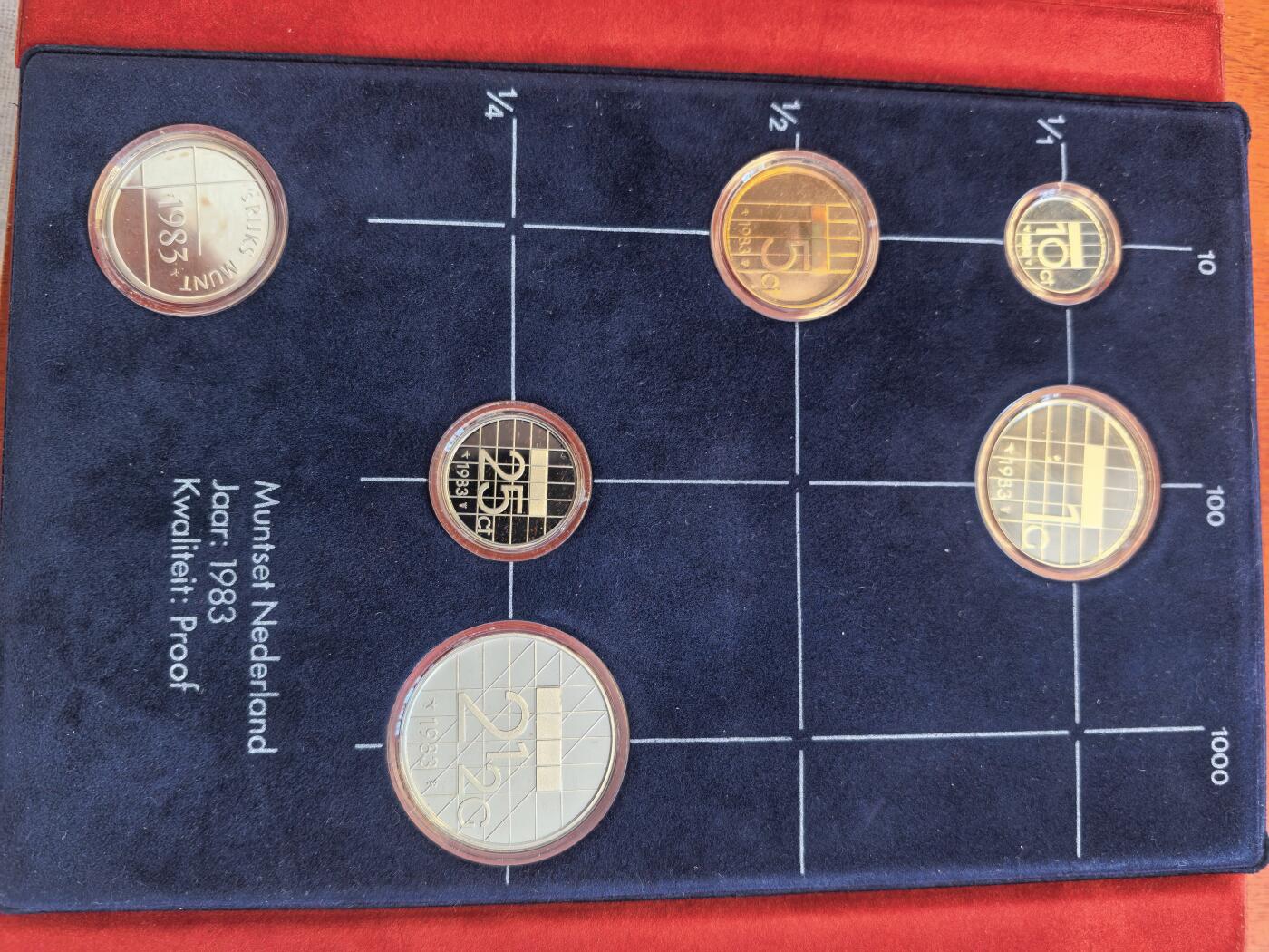 长老汇蛇年精选第八十场拍卖 1983荷兰5枚精制币+1枚银章，盒证全，1.5万套