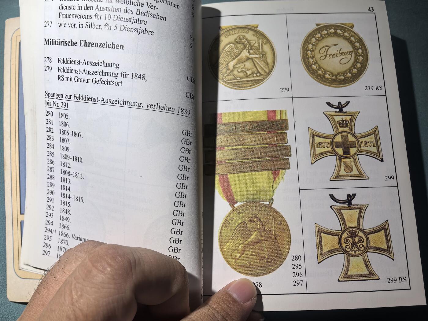 盛世勋华——号角文化勋章邮票专场拍卖第292期 德国全时期勋章奖章证章图录 1800-1945 权威读物 厚达560页