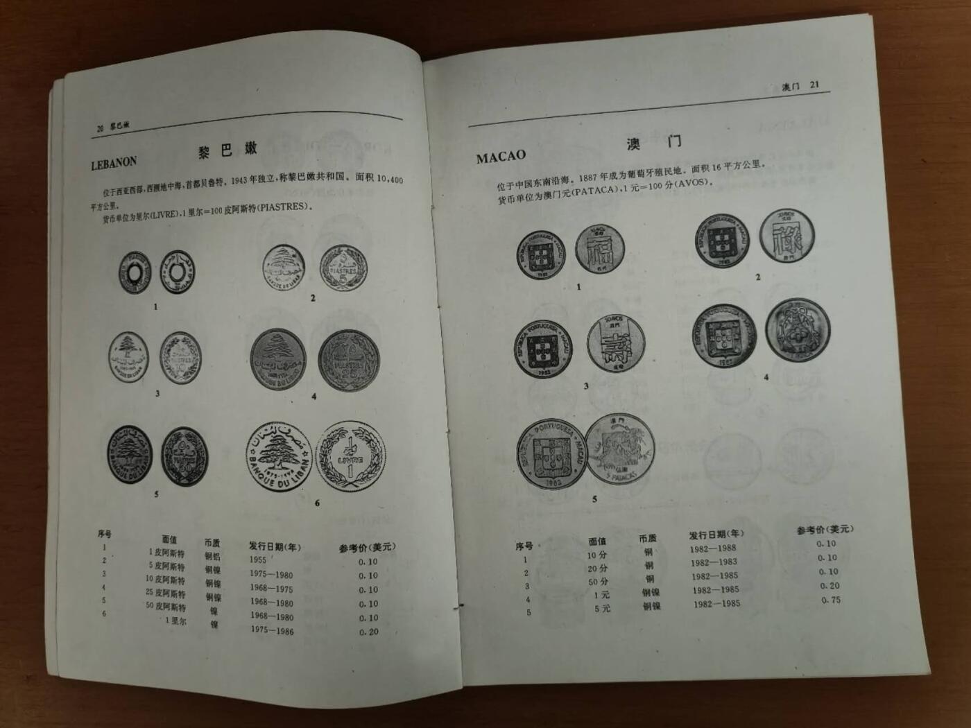 硬币专场251214第六十七场 世界流通硬币图录大全