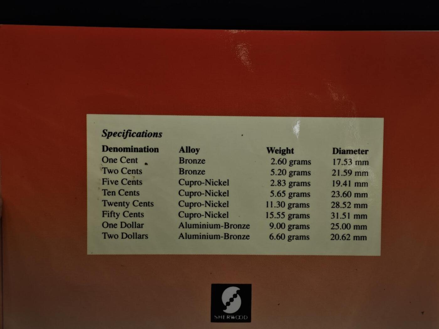 【淘币小摊】实时拍第八百二十一拍   散币场   满百包邮可预留二周 每周一统一发货   澳大利亚2000年套币