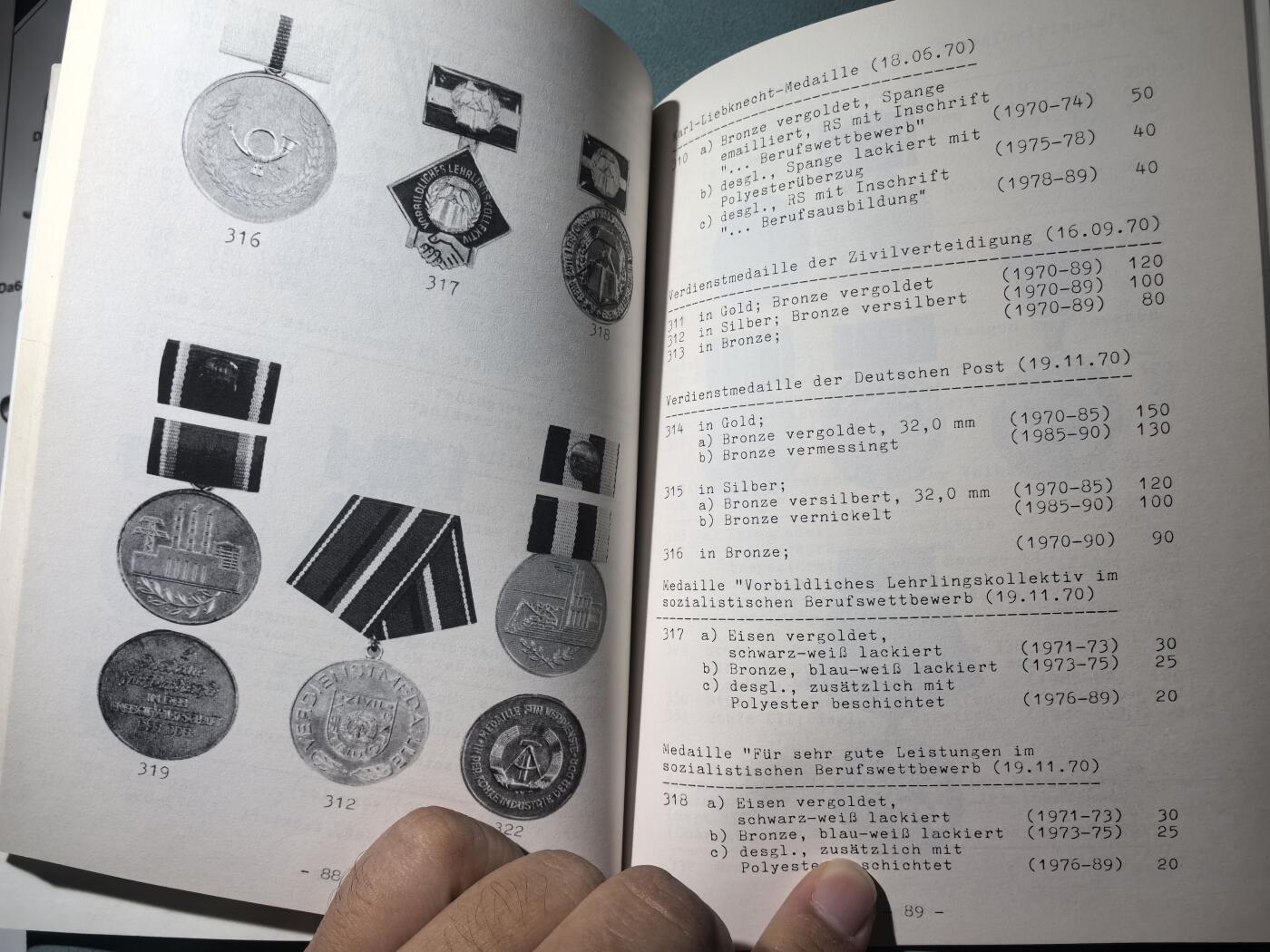 盛世勋华——号角文化勋章邮票专场拍卖第292期 东德出版 东德国家勋赏 勋章奖章图录