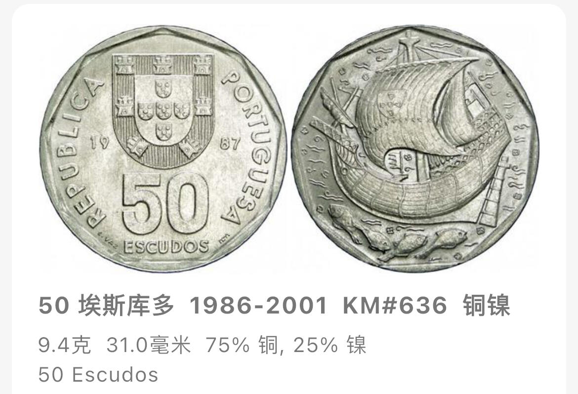 回流1208 葡萄牙1987年50埃斯库多 卡拉维尔帆船