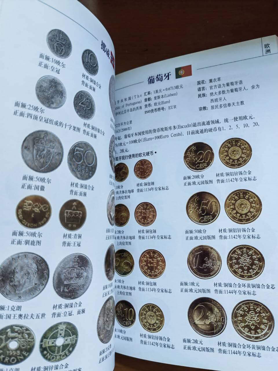 硬币专场251214第六十七场 世界硬币图录（彩色）