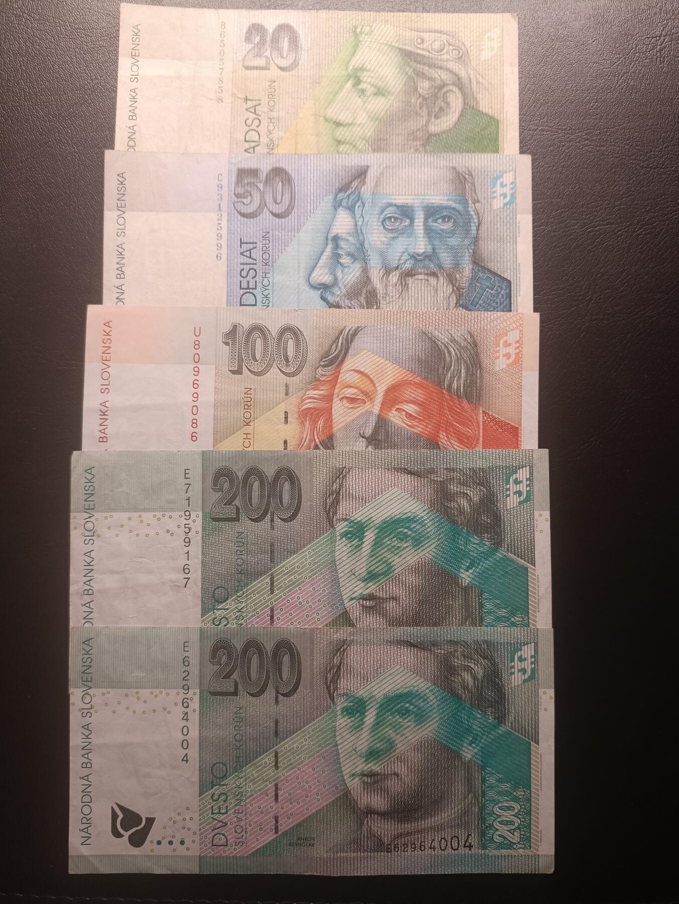2025十二月第二期，总207期 斯洛伐克套钞批量五张流通品相