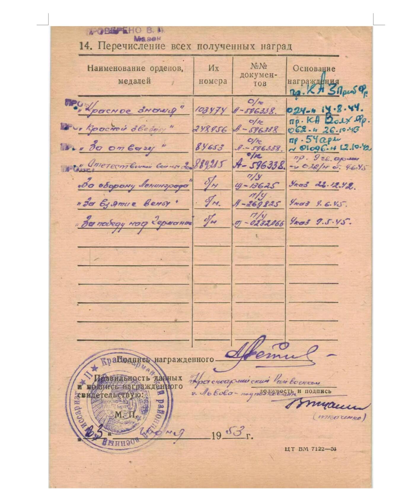 各国勋章奖章拍卖第45期 苏联红旗勋章103474号，1944年授予指挥炮兵消灭600名德军，并亲自开枪消灭8名德军的上尉