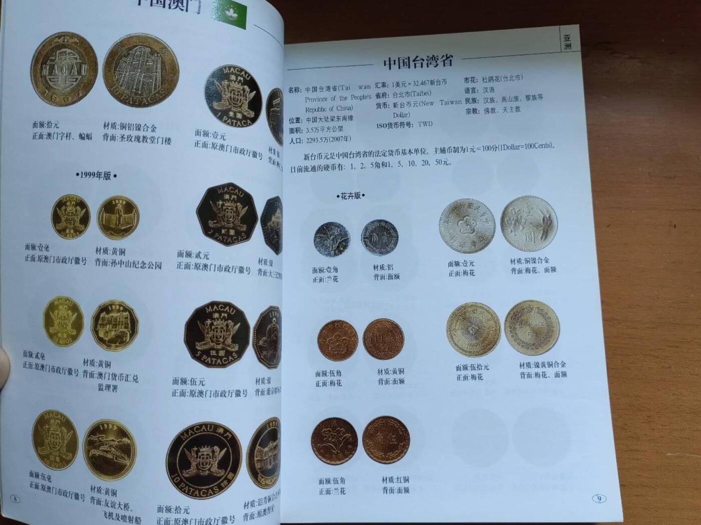 硬币专场251214第六十七场 世界硬币图录（彩色）