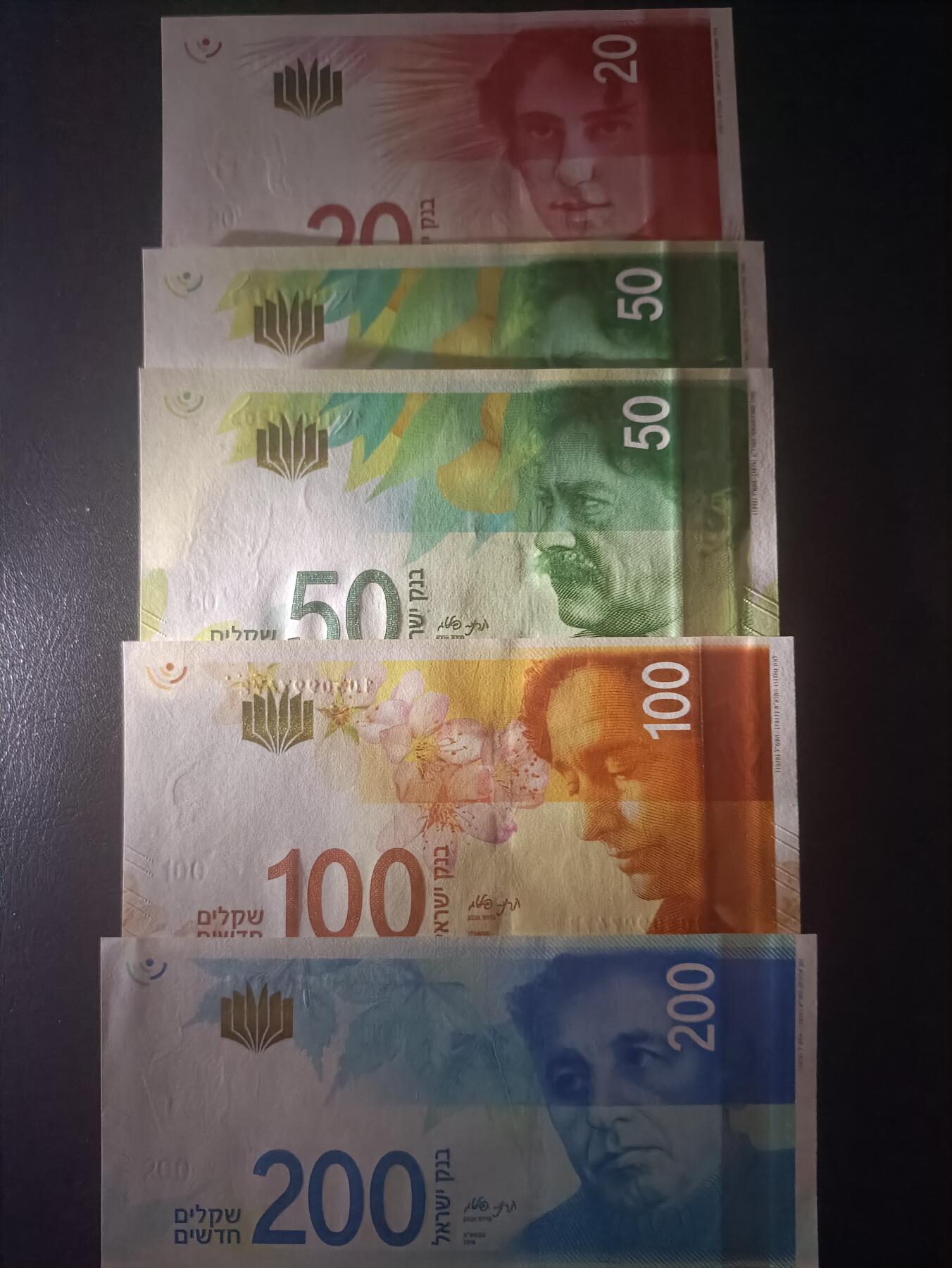 2025十二月第二期，总207期 以色列套钞批量五张UNC