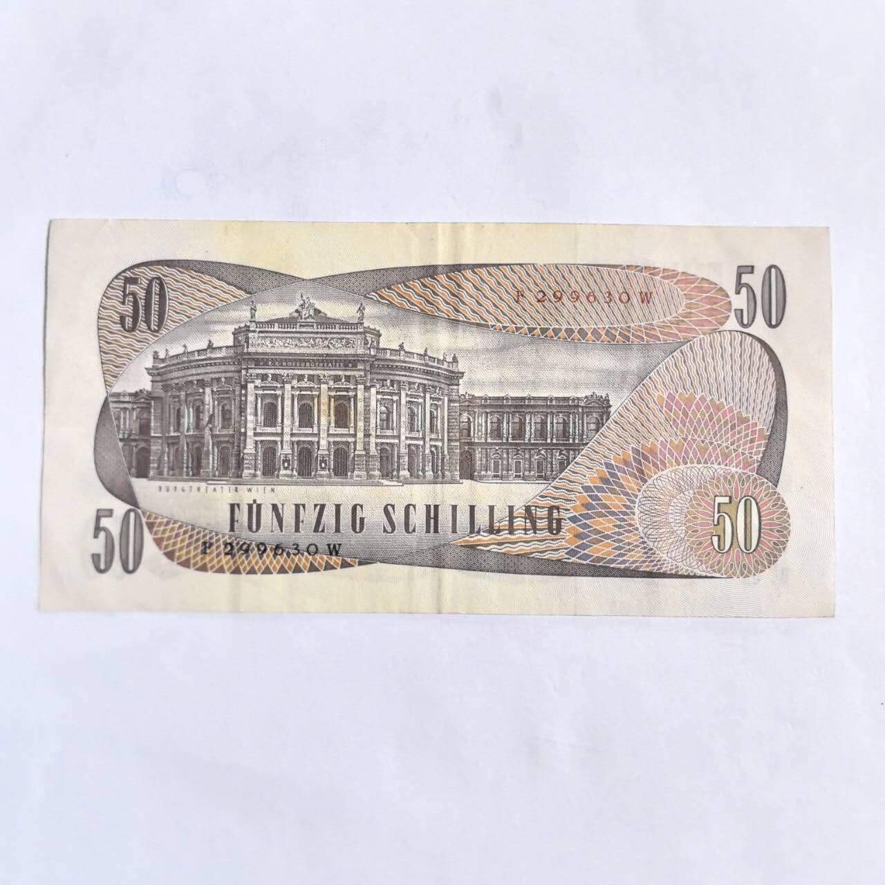 各国外币第101期