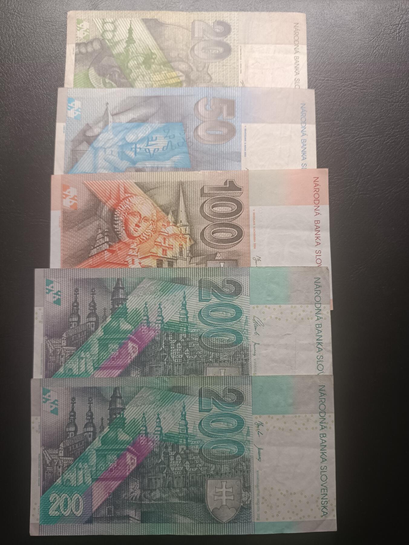 2025十二月第二期，总207期 斯洛伐克套钞批量五张流通品相