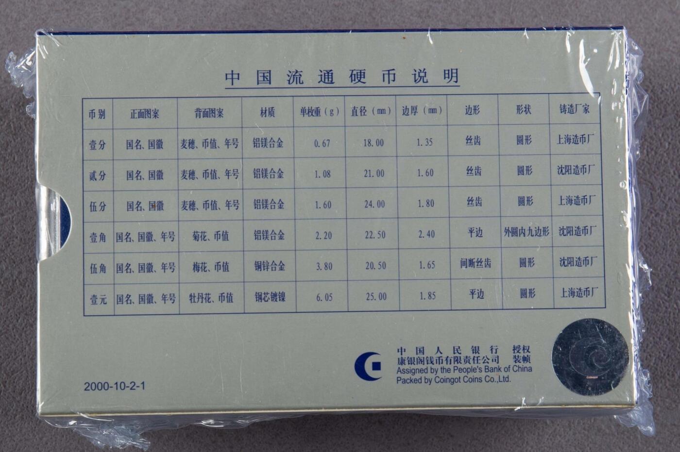 888综合藏品场.包老包真.全程自动拍卖10秒.喜欢提前出价. 1997中国硬币套币.原封未动.品相全新.给喜欢的朋友们.含（一分二分五分一角五角一元各一枚.）