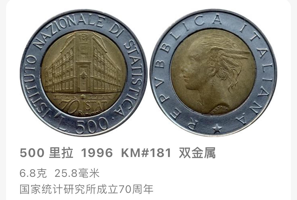 回流1208 意大利1996年500里拉 国家统计局成立70周年纪念双色币