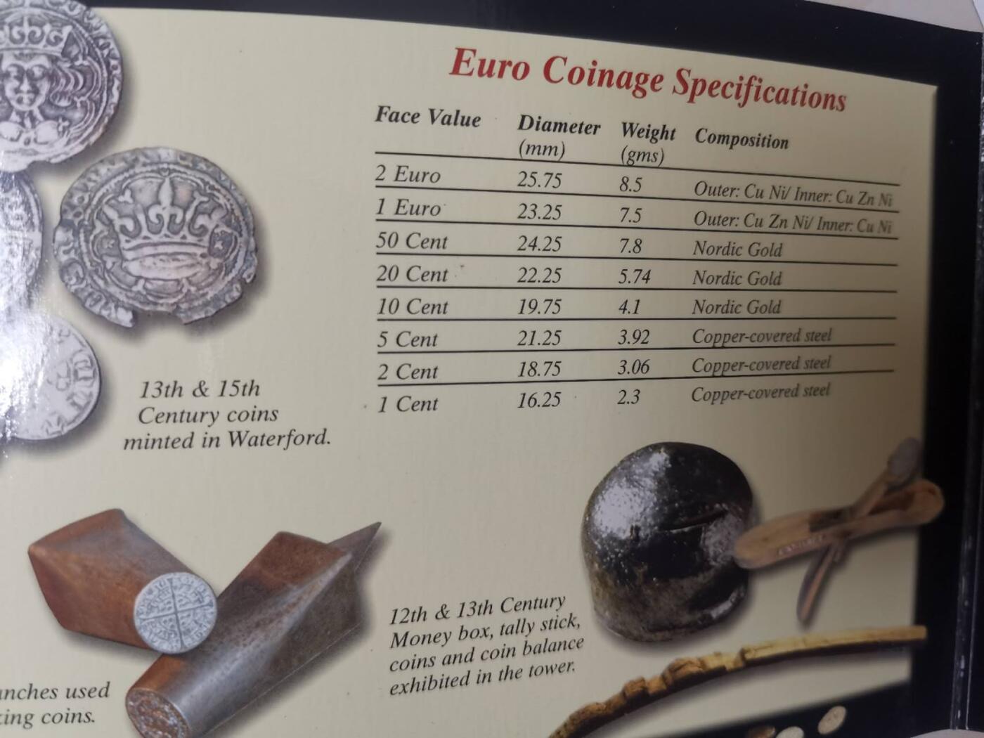 巨藏钱币第七期硬币场12月12号20点开拍 爱尔兰2004年O元套币官方原册