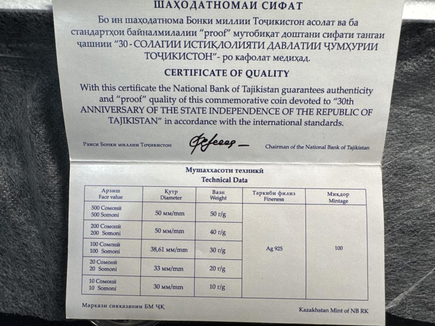 ❤️【币观天下】❤️ 第334期钱币拍卖- 2025.12.12周五晚上6点半场-长期征集拍品 塔吉克斯坦2021年独立30周年5枚精制纪念银币套装合计150G发行量只有100套
