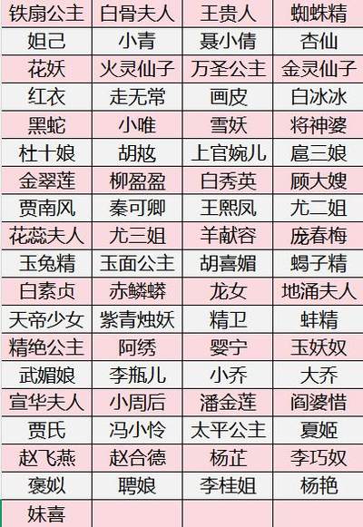 NO.17 好又多金牌大场，新店点关注不迷路！每周一站式配齐，方便凑单！（周6晚8点截拍，卖家送拍0抽成！） - 【大套卡+卡册】焱卡 刷子 妖姬传人间传套卡至今所有73人物粗闪工艺双服饰共146张（仅淘宝店铺上新套卡的人物，不含任何摩点 或淘宝绑定形式售卖的特卡人物）+官方青蛇白蛇卡册一本