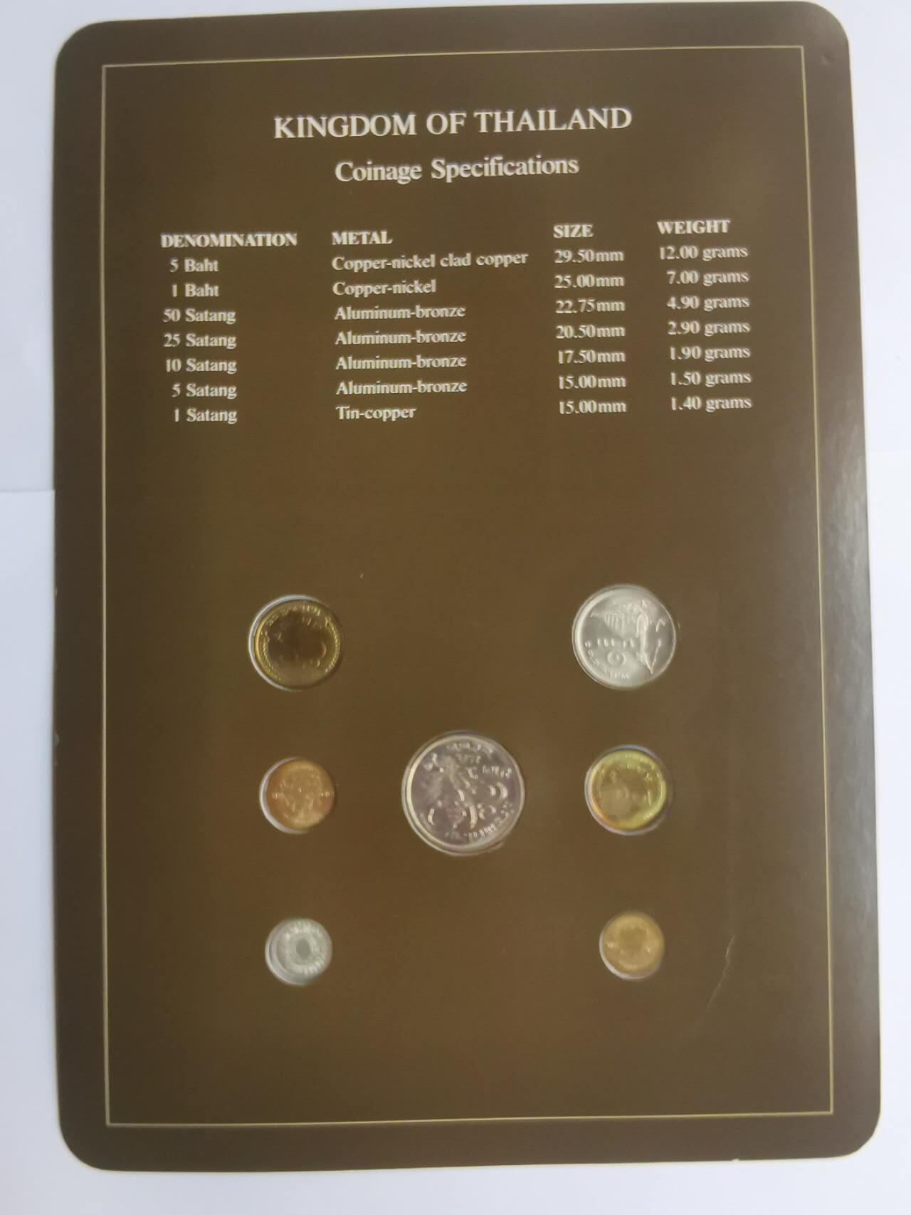 巨藏钱币第七期硬币场12月12号20点开拍 泰国富兰克林邮币卡封装套币