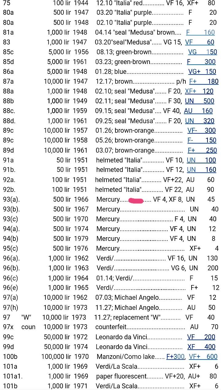意大利1966年500里拉靓品纸币