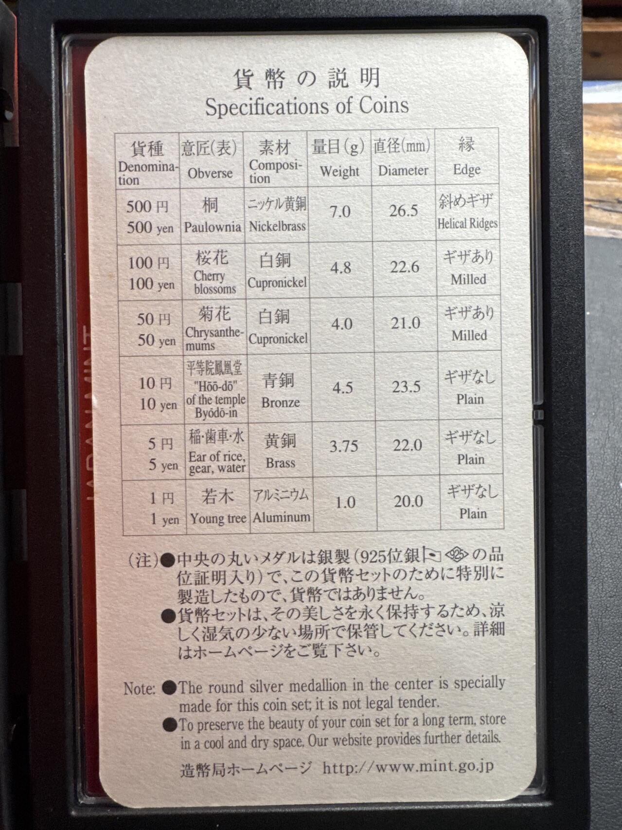 ❤️【币观天下】❤️ 第334期钱币拍卖- 2025.12.12周五晚上6点半场-长期征集拍品 日本2003年纪念套币+20克米奇银章