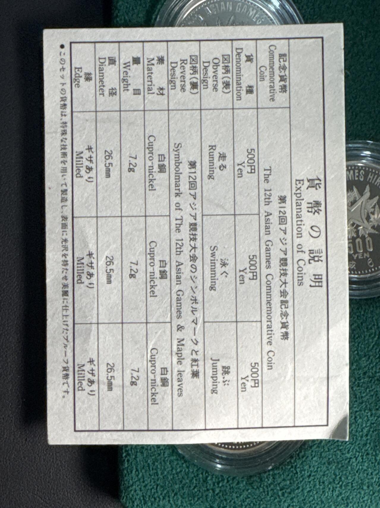 ❤️【币观天下】❤️ 第334期钱币拍卖- 2025.12.12周五晚上6点半场-长期征集拍品 日本亚运会一套3枚纪念铜镍币