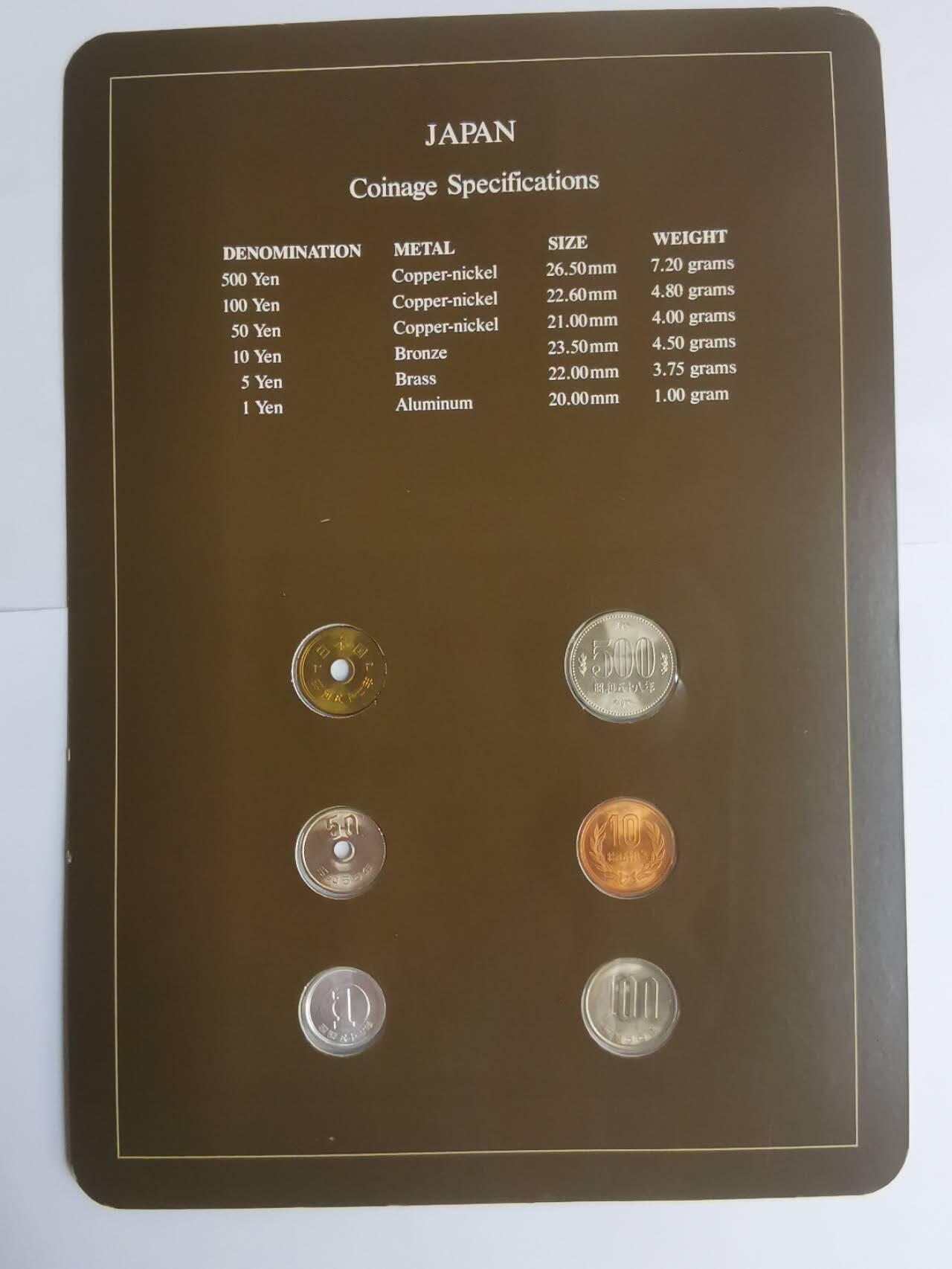 巨藏钱币第七期硬币场12月12号20点开拍 日本富兰克林邮币卡封装套币