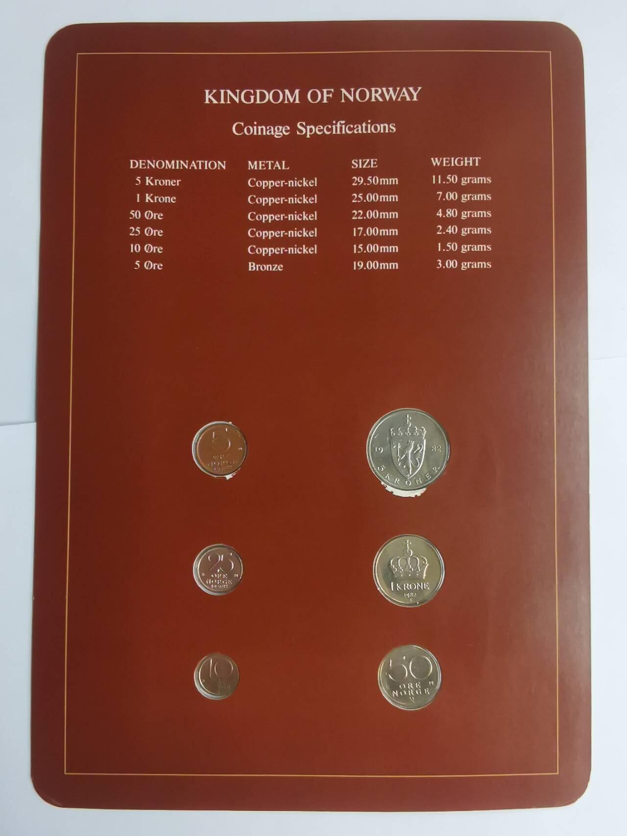 巨藏钱币第七期硬币场12月12号20点开拍 挪威富兰克林邮币卡封装套币