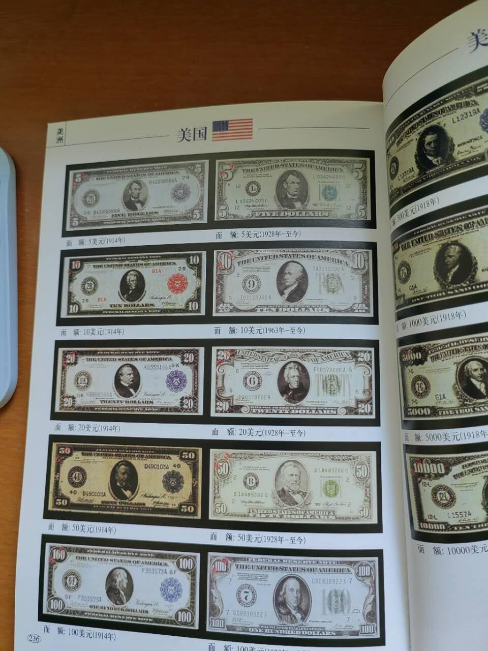 外国纸币专场251213第六十八场 世界纸币目录（彩色）9.5品