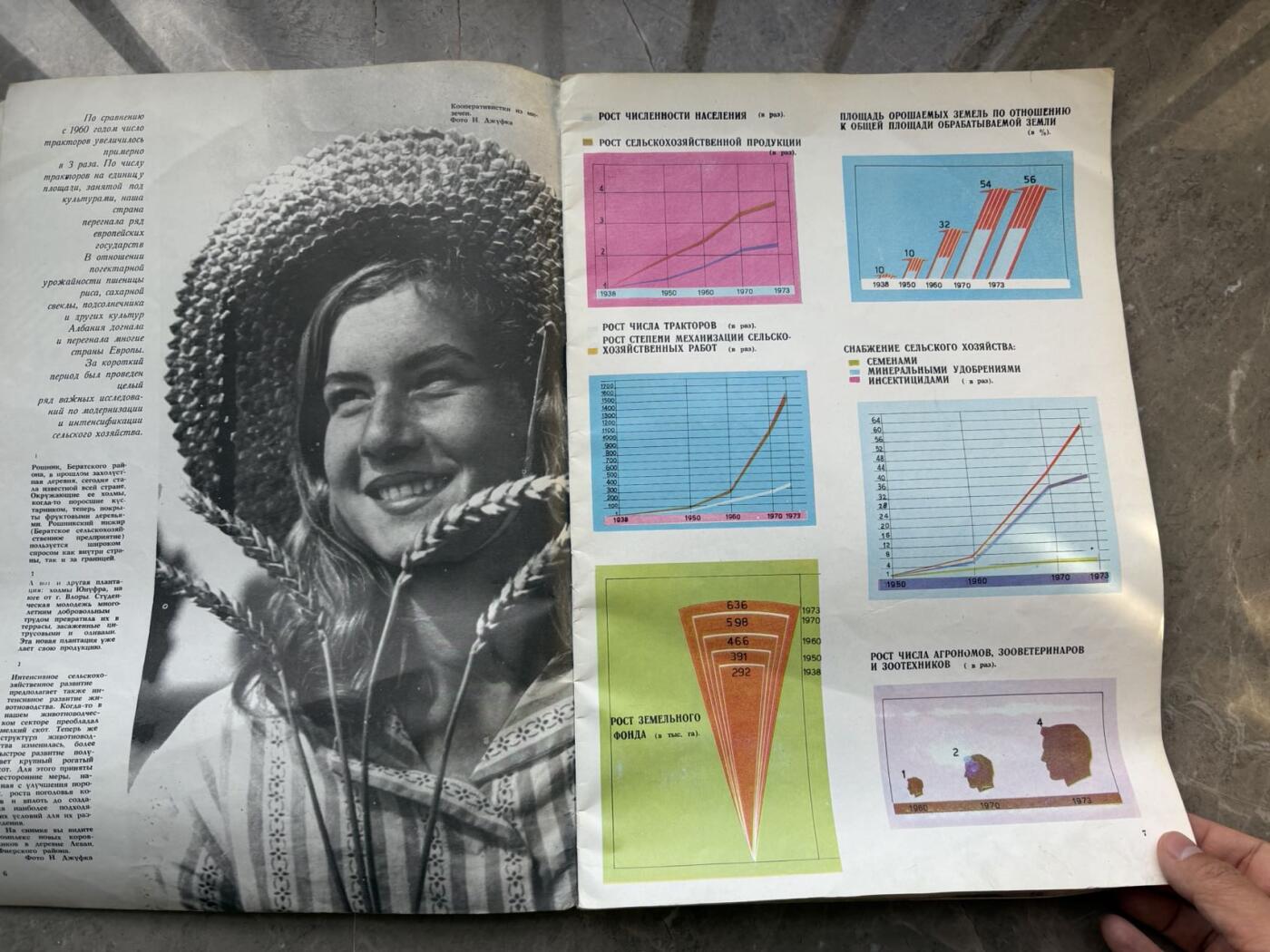 盛世勋华——号角文化勋章邮票专场拍卖第293期 1974年《新阿尔巴尼亚》画报，大开本，是阿尔巴尼亚20世纪70年代发行的双月刊画报。它全方位展现该国政治、文化、体育与民众生活，图文并茂，既成为当时国人的精神慰藉，如今也是具有史料价值的怀旧收藏品。