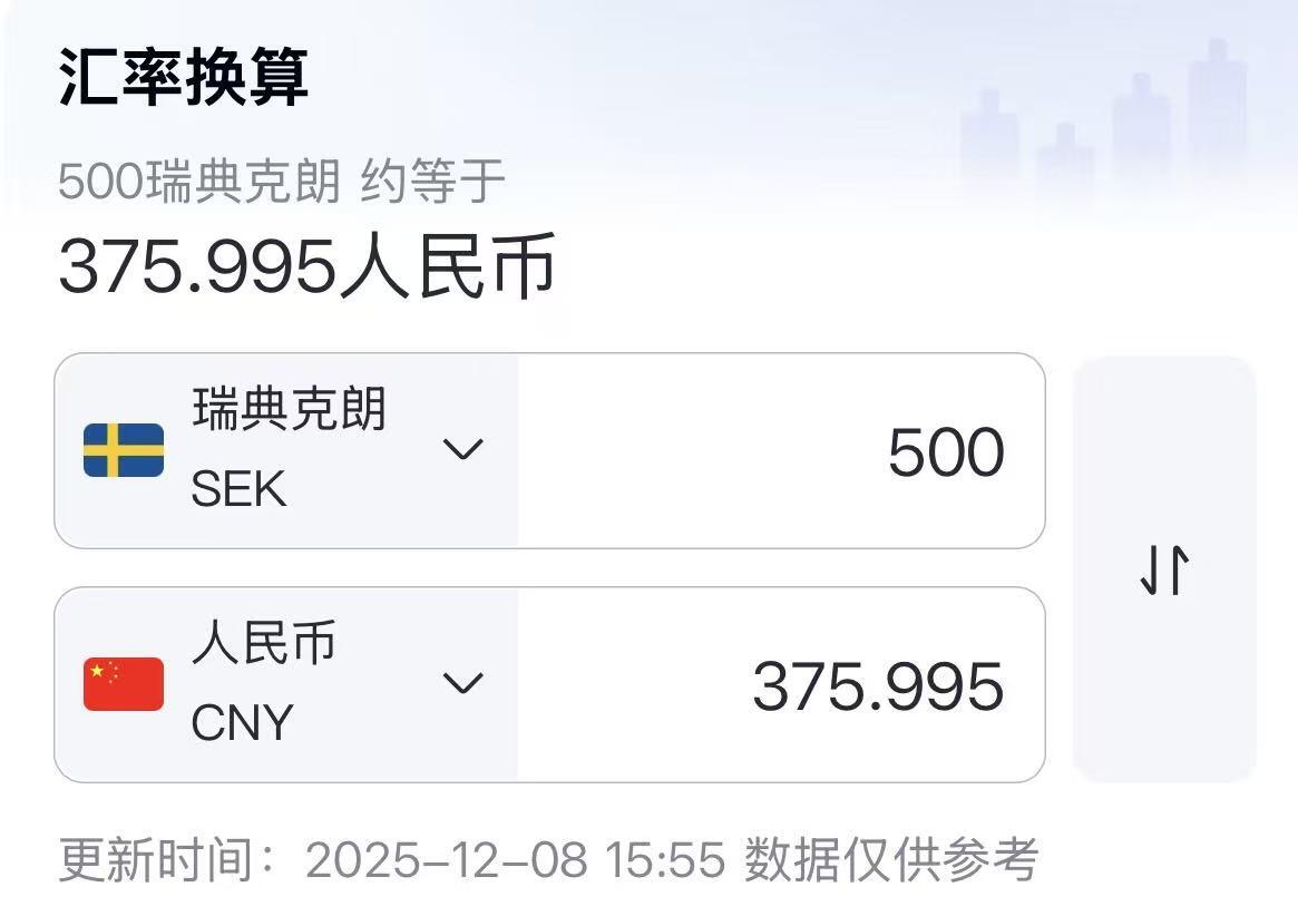 【礼羽收藏】🌏世界钱币拍卖第115期 瑞典 2001年500克朗 红卡尔 PMG65EPQ 全息初版首发年