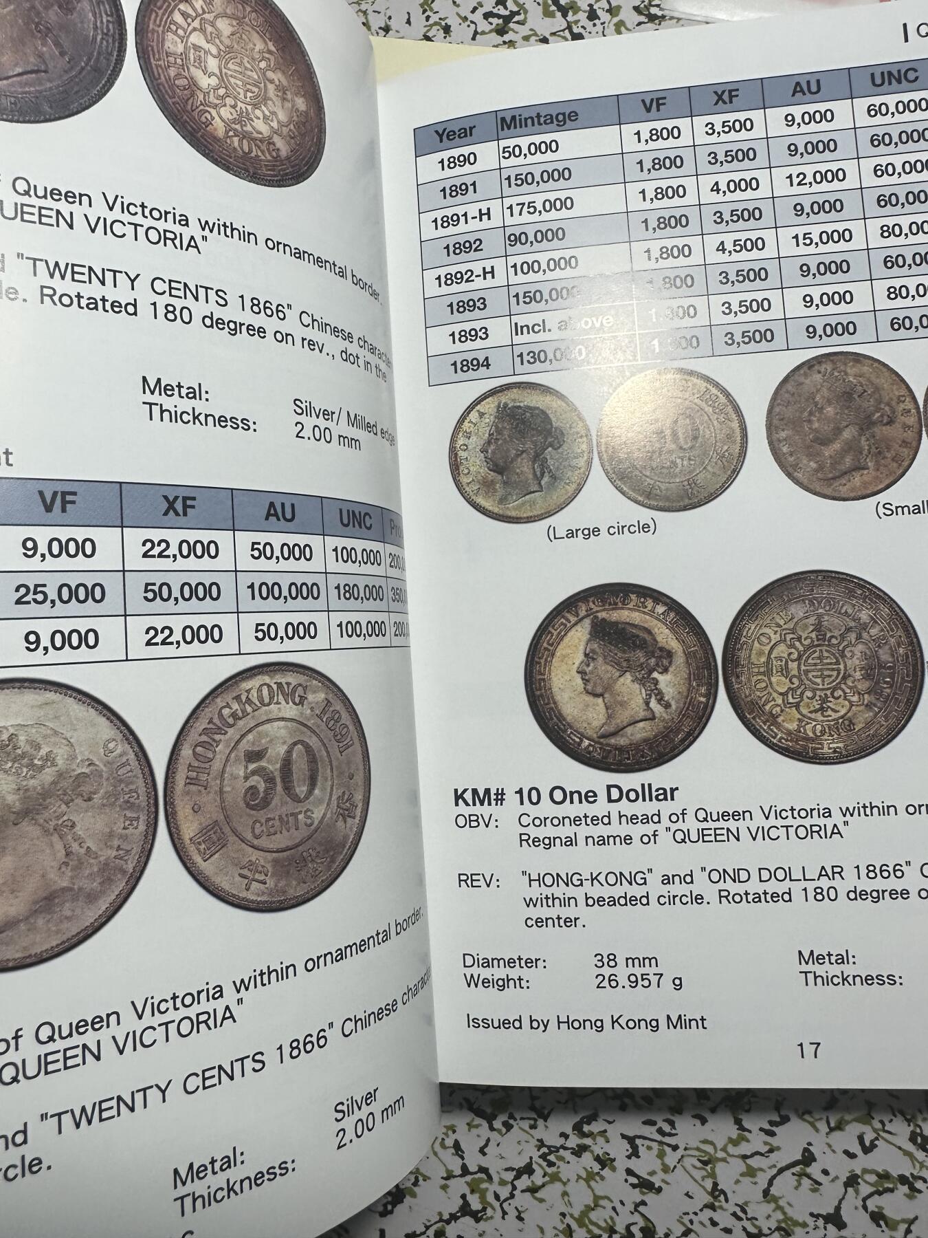 章，中外钱币 专门研究香港钱币的工具书，最新版，发行量很少，内地买不到