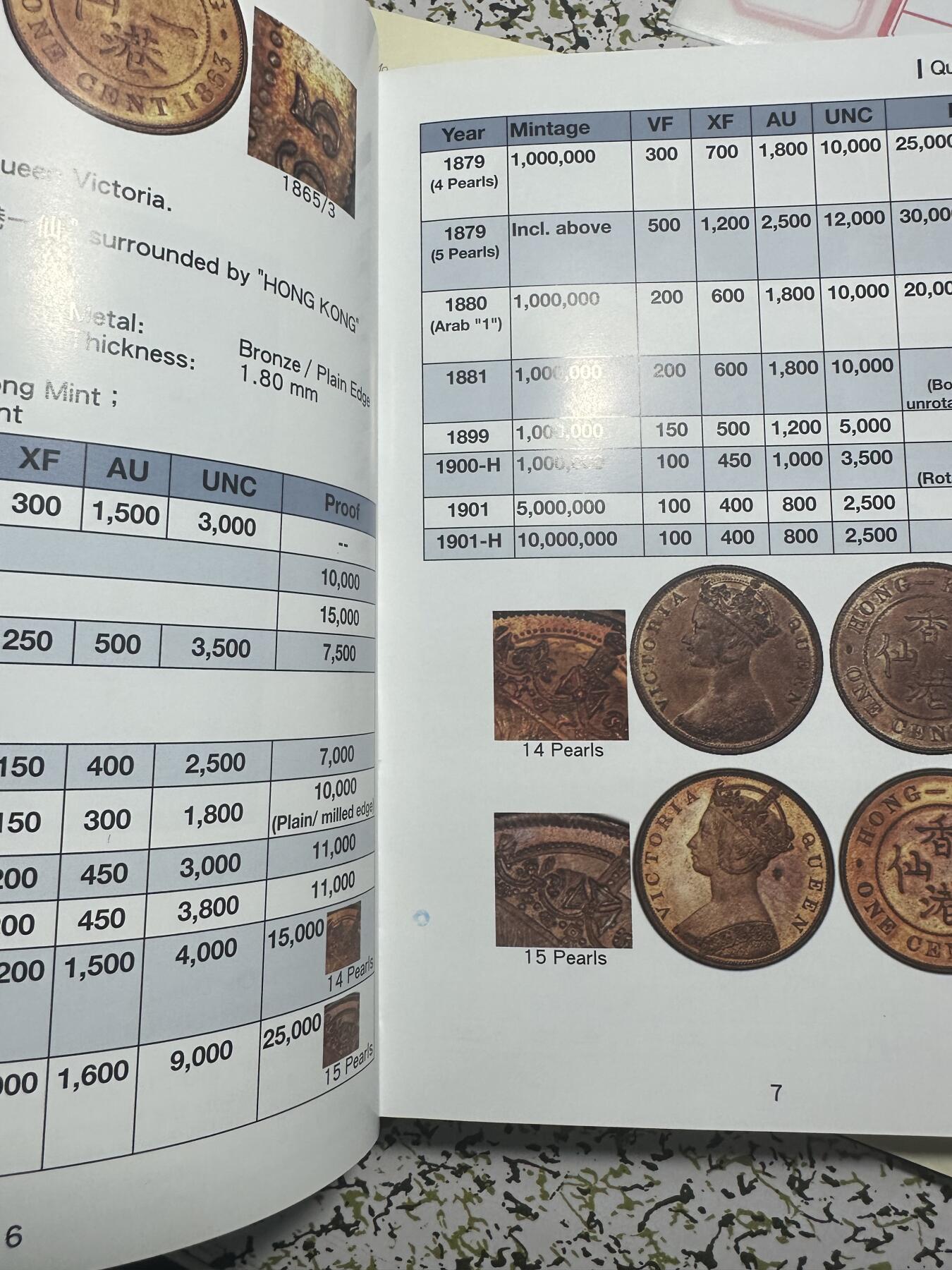 章，中外钱币 专门研究香港钱币的工具书，最新版，发行量很少，内地买不到