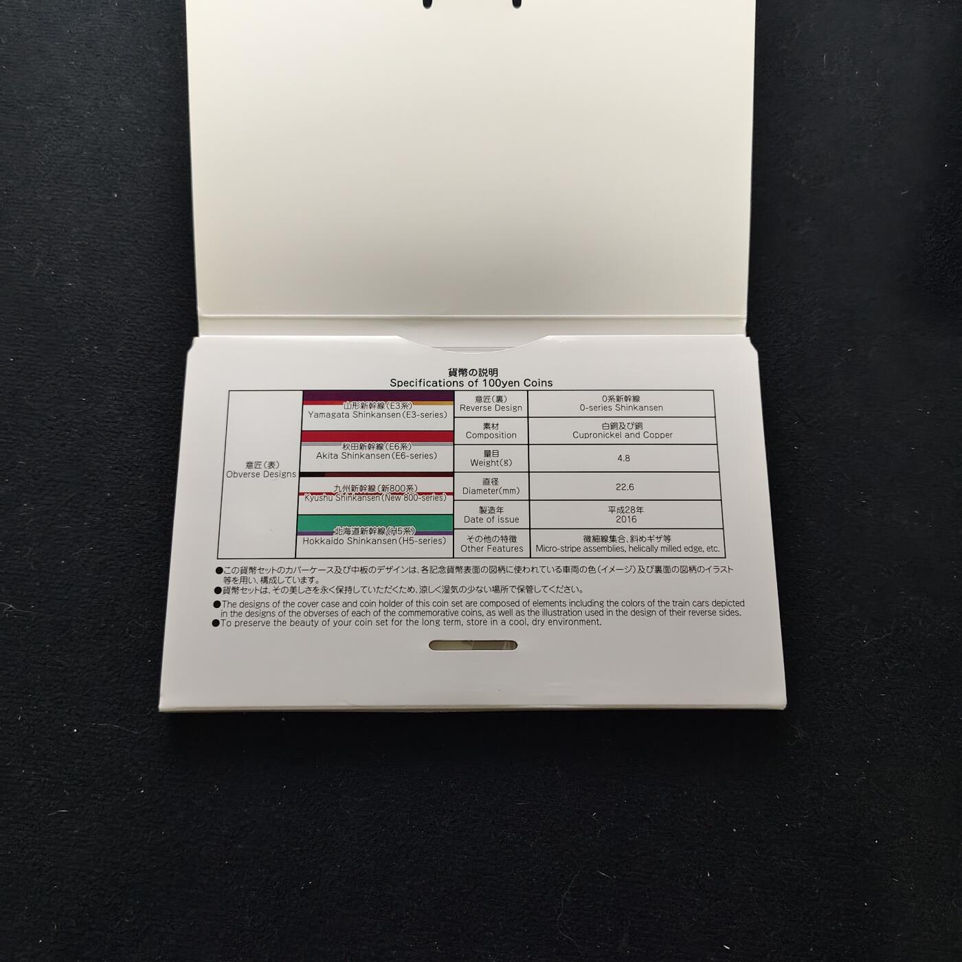 【全场包邮】纯粹捡漏拍485场（免费代拍第22场） 日本平成27-28年100円新干线五十周年官方封装纪念套币2盒9枚全套