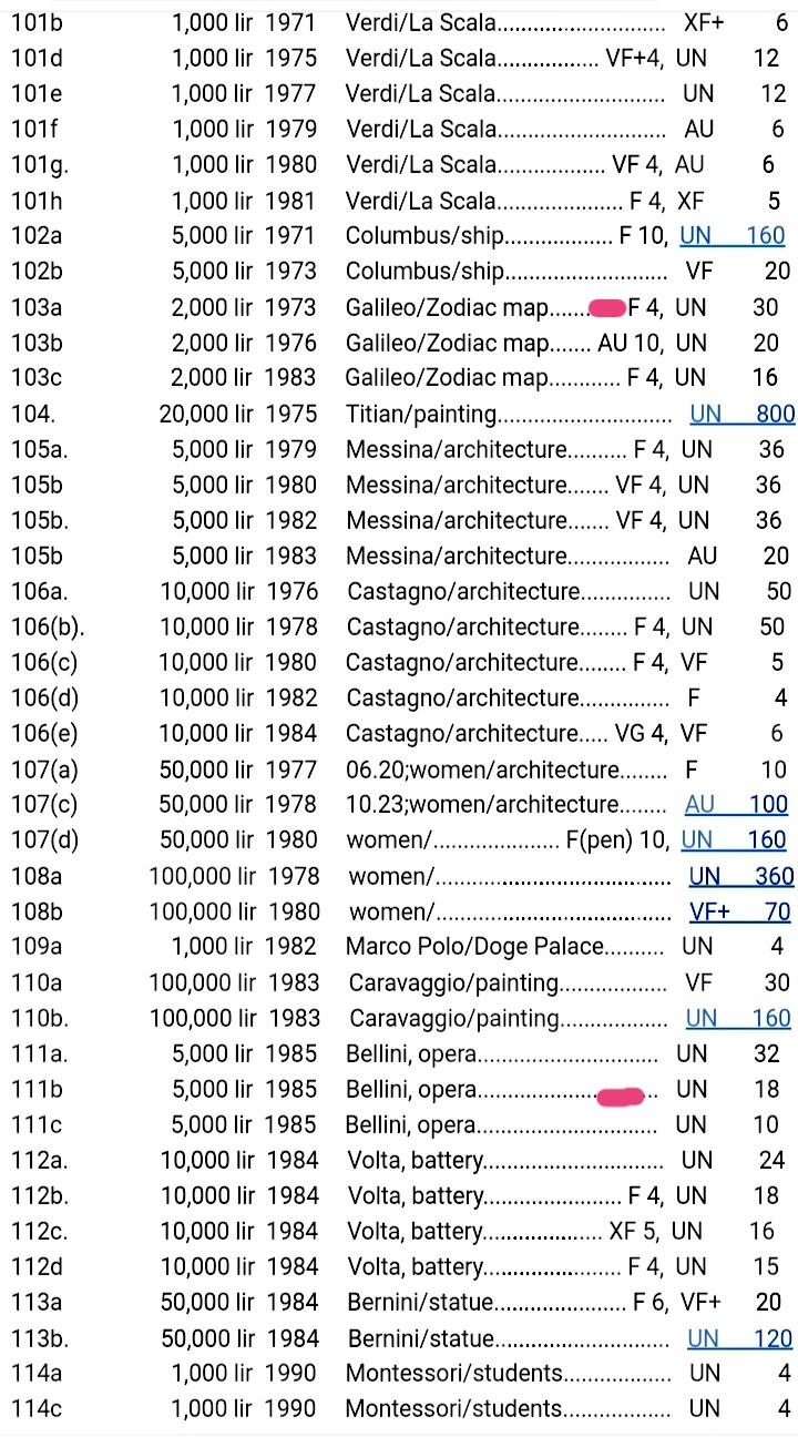 意大利1973年2000里拉、1985年5000里拉靓品纸币2枚一对